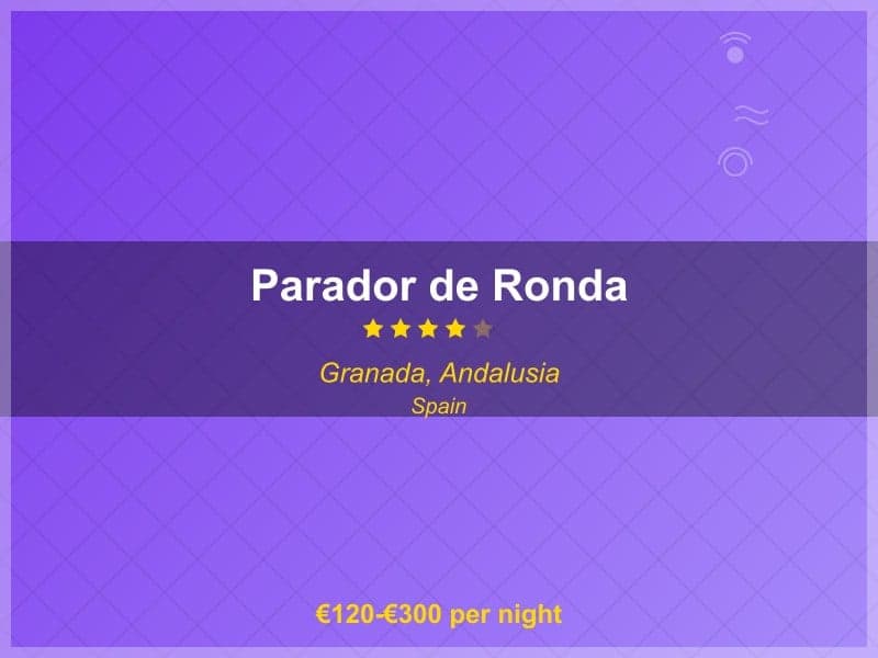 Parador de Ronda