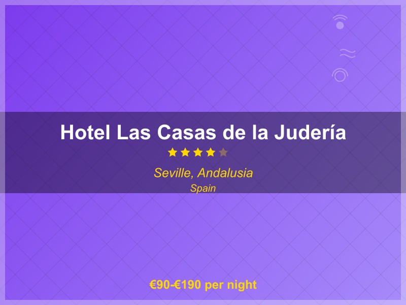Hotel Las Casas de la Judería