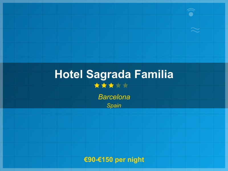 Hotel Sagrada Familia